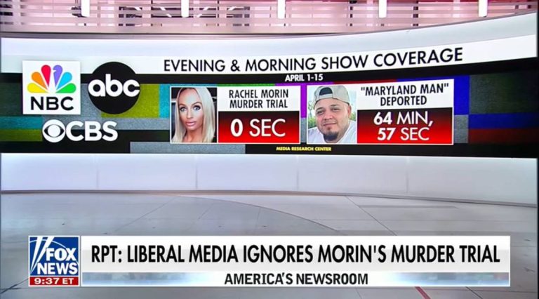 Shocking New Study Reveals Why Trust in Legacy Media is Plummeting—You Won't Believe the Findings!