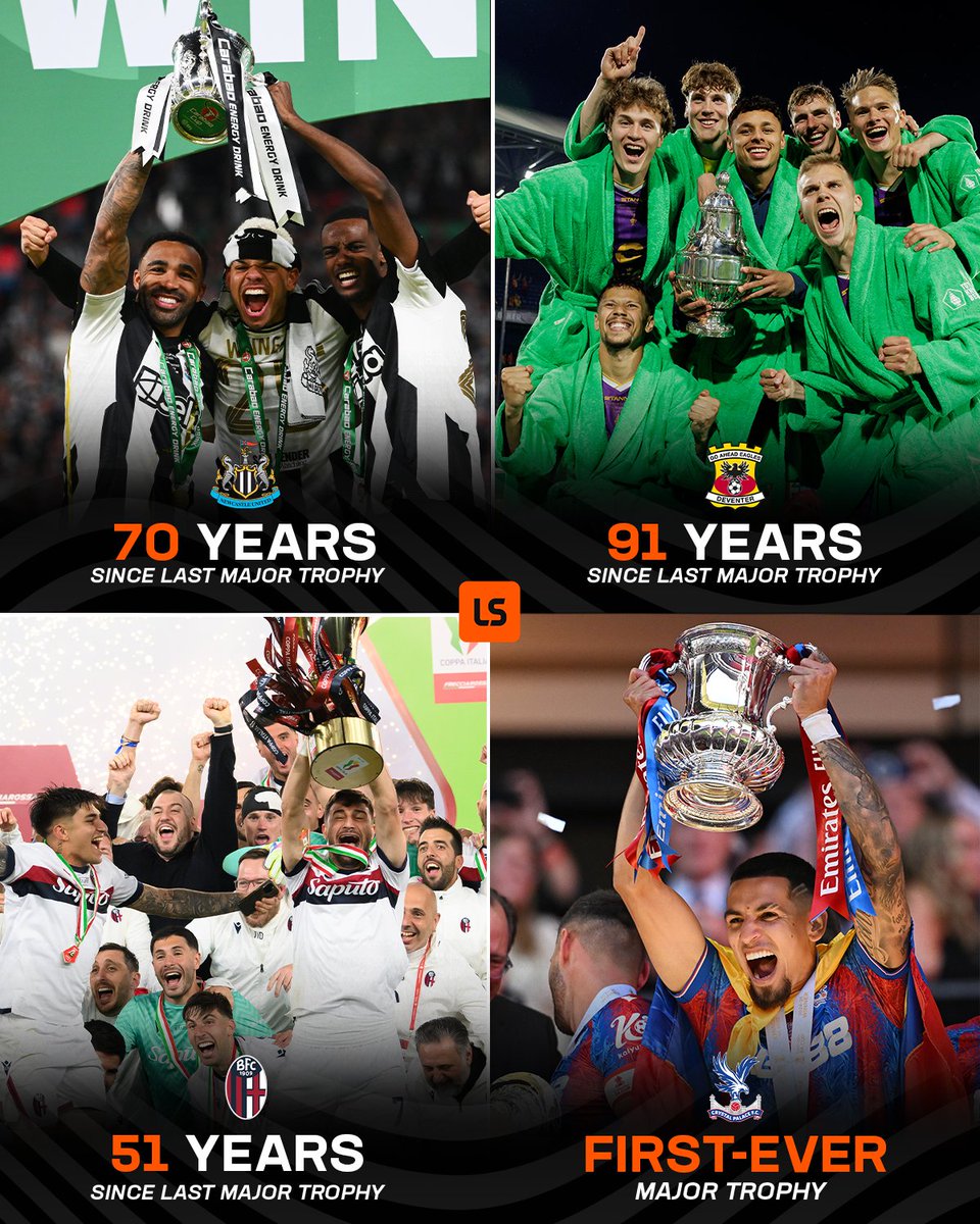 2025: Will Newcastle, Eagles, Bologna, & Palace Finally Lift Trophies? — Newcastle EFL Cup 2025, Go Ahead Eagles KNVB Cup 2025, Bologna Coppa Italia 2025, Crystal Palace FA Cup 2025, football trophy drought 2025