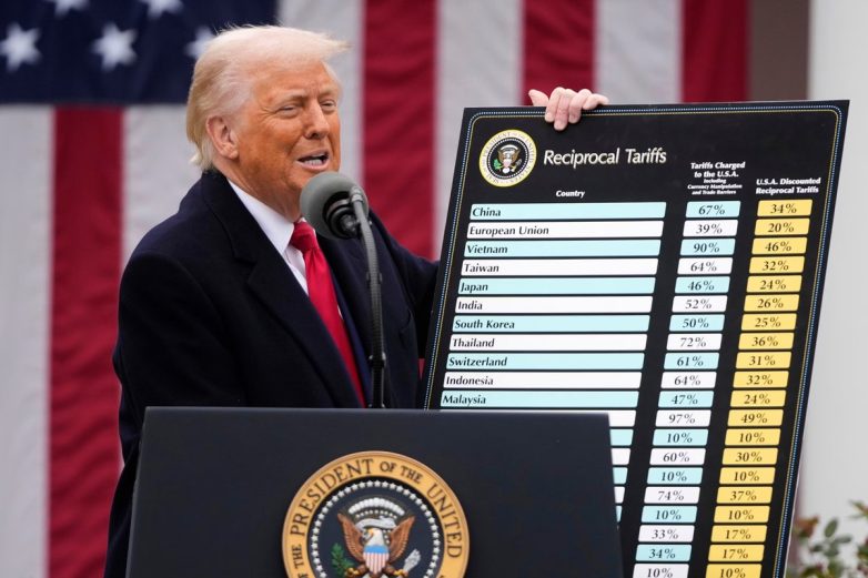Court Blocks Trump Tariffs: Are Judges Undermining Presidential Power? presidential authority, Congress tariffs ruling, judicial activism debate