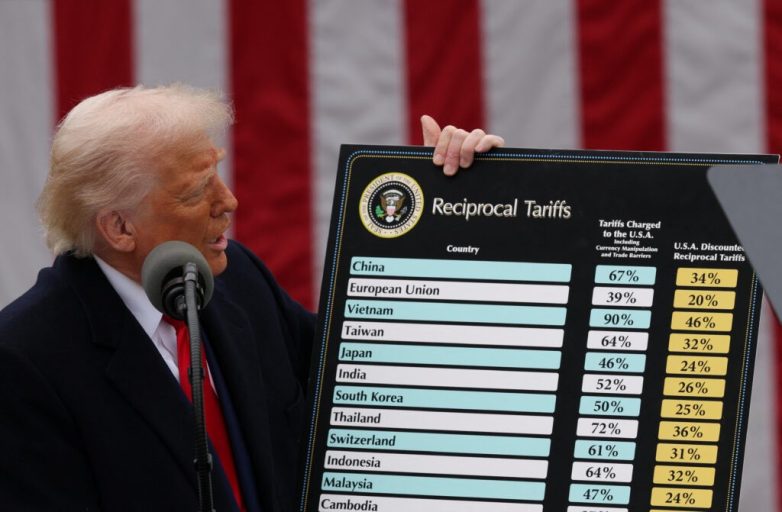 Court Reinstates Trump's Controversial Tariffs: What’s Next? Trump tariffs impact, U.S. trade policy updates, Federal Circuit ruling analysis
