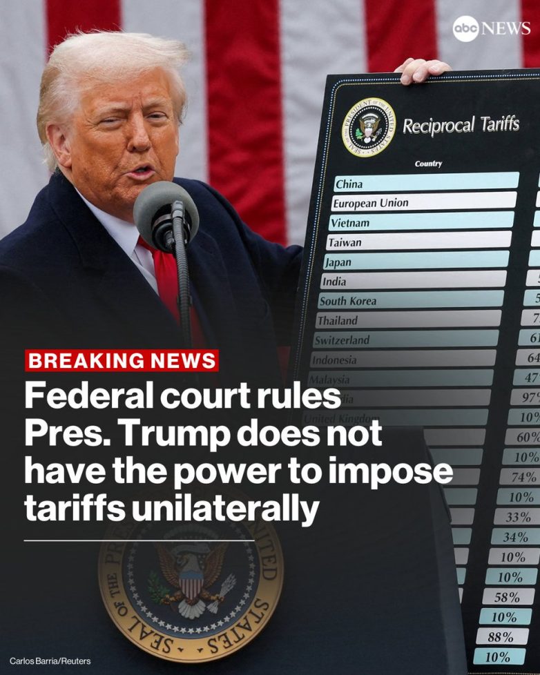 Court Rules Trump Can't Unilaterally Impose Tariffs—Shockwaves Ahead! trade policy reform, presidential authority limitations, global economic impact