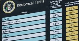 Court's Shocking Ruling: Trump's Tariffs Back, Liberals Outraged!  Trump trade policy, US-China tariffs, economic impact 2025