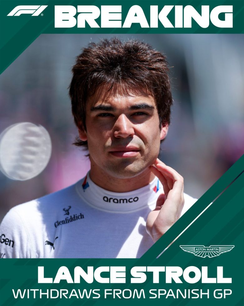 Lance Stroll's Shocking Withdrawal: Is His Career at Risk? Lance Stroll injury update, Formula One driver health news, Spanish Grand Prix withdrawal reasons