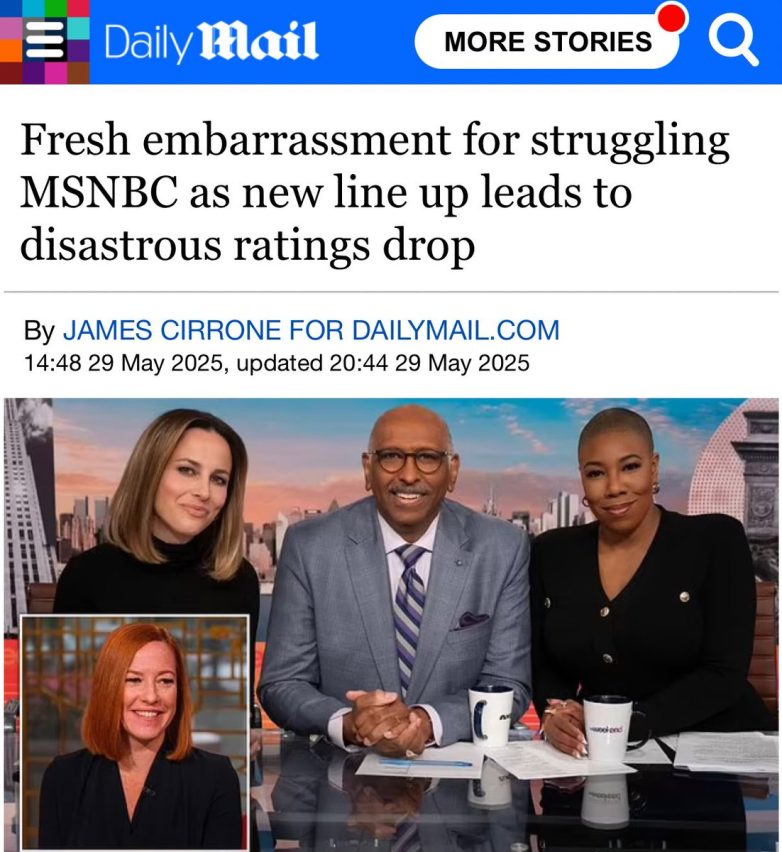 MSNBC's Shock Drop: 41% Primetime Viewers Gone—What's Next? MSNBC ratings decline, primetime television trends, media viewership analysis