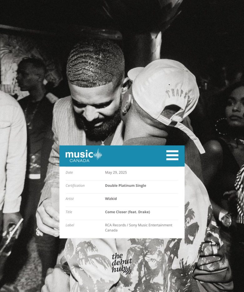 Wizkid and Drake's Shocking 2X Platinum Win Sparks Debate! Wizkid music achievements, Canadian music certifications, Drake collaborations