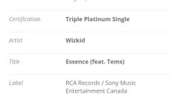 Wizkid's 'Essence' Shocks Again: 3x Platinum in Canada!  Wizkid music achievements, Canadian music certifications, Tems collaboration success