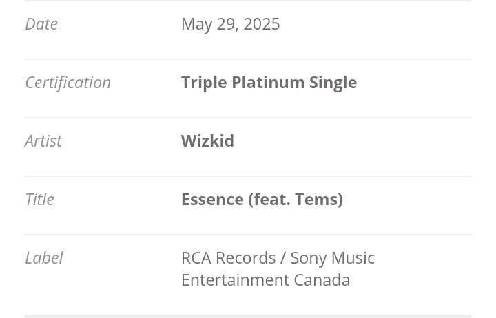 Wizkid's 'Essence' Shocks Again: 3x Platinum in Canada! Wizkid music achievements, Canadian music certifications, Tems collaboration success