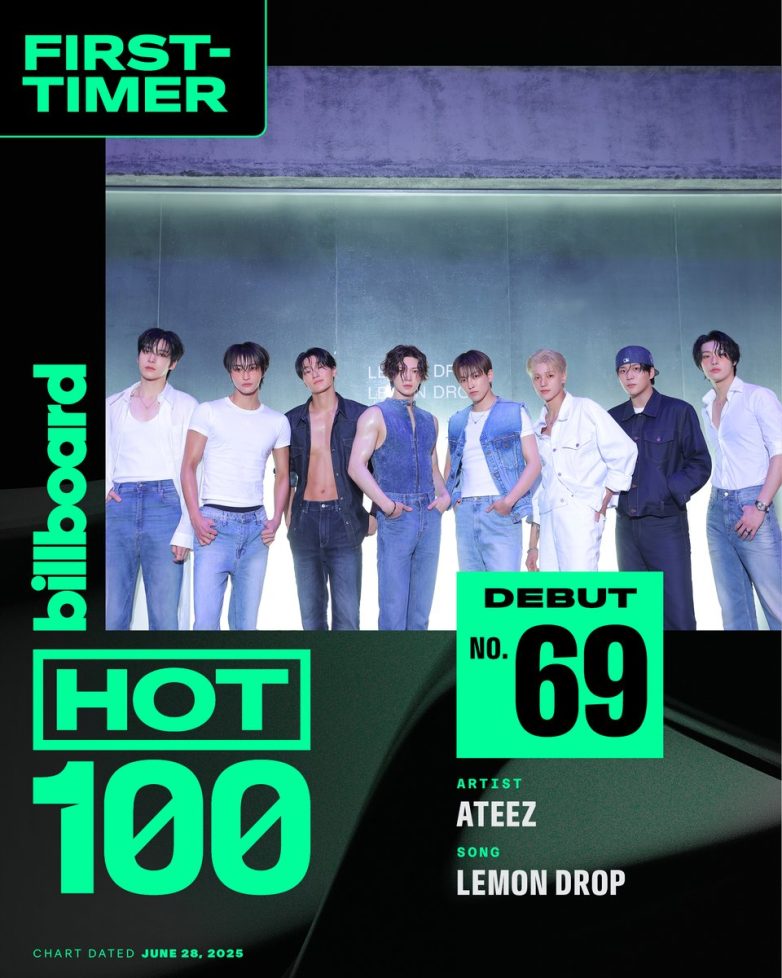 "ATEEZ Shocks Fans with Historic Billboard Hot 100 Debut!" ATEEZ chart success, K-pop Billboard achievements, fan celebration events