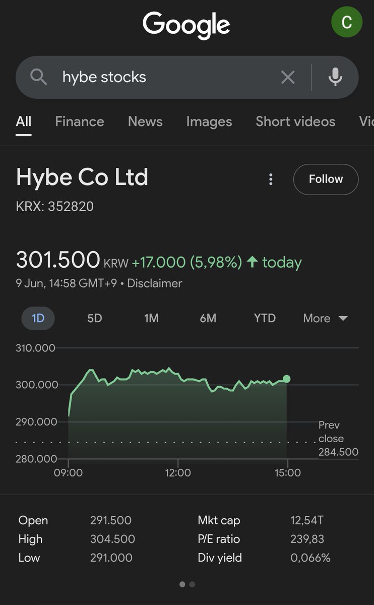 BTS Discharge Sparks HYBE Stock Surge: Fans Celebrate with Tears! BTS impact on stock market, K-pop industry growth trends, HYBE financial performance analysis