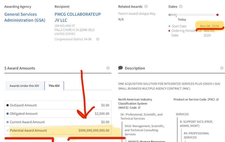 Biden Administration's Shocking $999 Billion USAID Contract Exposed! USAID funding controversy, Biden administration contracts, government scam investigations