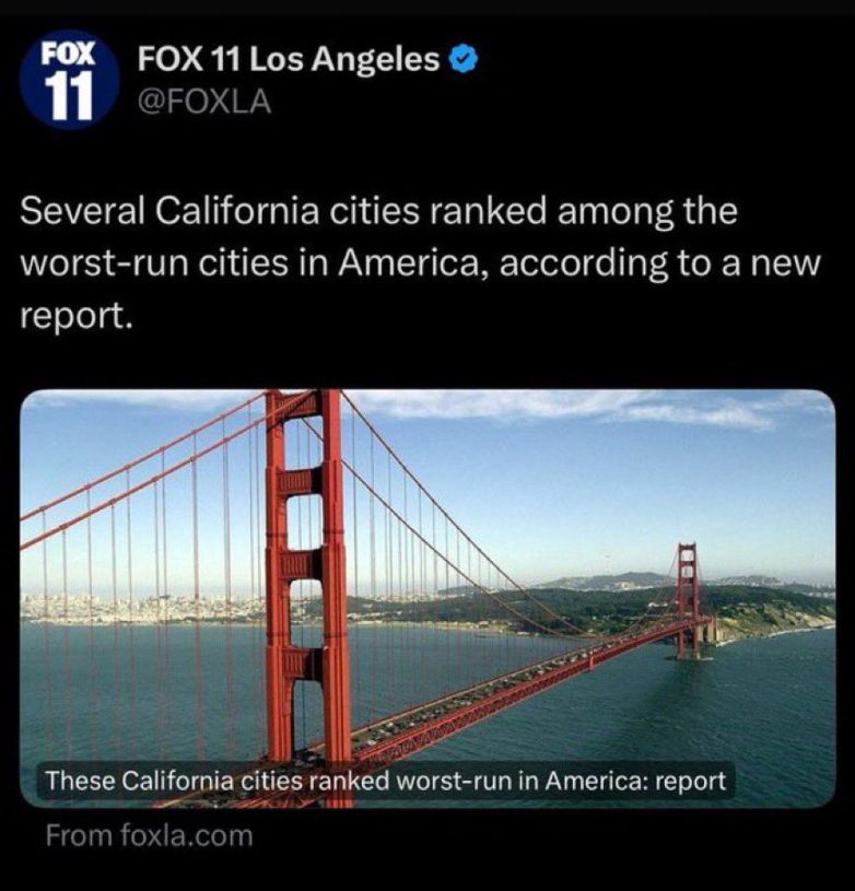 "California's Crisis: Newsom's Cities Top America's Worst List!" California urban issues, crime rates in major cities, challenges in California cities