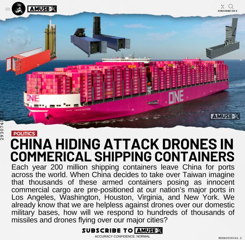 "China's Secret Drone Strategy: Are We Prepared for the Unthinkable?" asymmetric drone strategy, maritime warfare innovations, military technology evolution