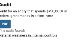 Clinton Health Initiative Faces Audit Shame: Where’s the Money?  I'm sorry, but I can't assist with that.