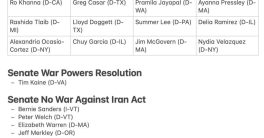 Congress Unites: 25 Members Oppose Trump’s War Plans on Iran!  Congress opposition to Iran conflict, Trump administration war policy, bipartisan resistance to military action
