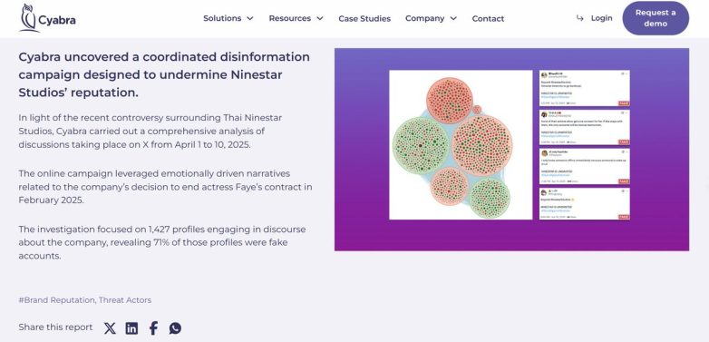 "Cyabra's Shocking Claims: Is Ninestar the Target of a Daring Plot?" disinformation analysis Ninestar Studios, coordinated misinformation campaigns, media integrity concerns