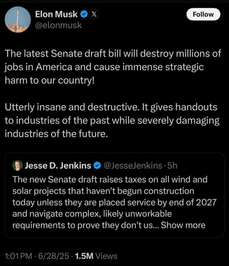 Elon Musk Slams GOP Budget: A "Gift to Fossil Fuels," He Claims! Elon Musk criticism, Senate budget bill impact, clean energy future