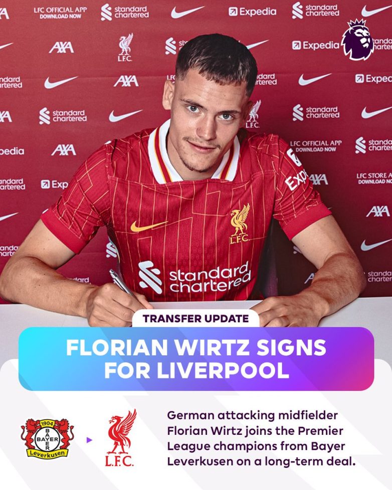 Florian Wirtz Shocks Football World with Stunning Anfield Move! Florian Wirtz transfer news, Premier League young stars, Anfield signings 2025