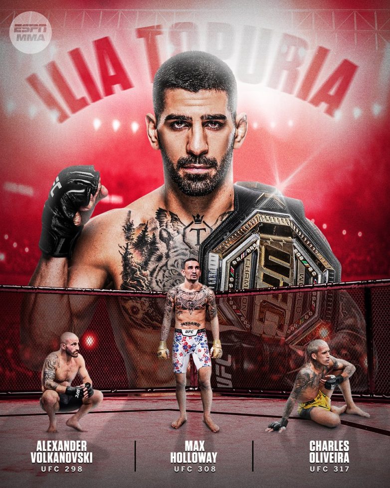 Ilia Topuria's Stunning Knockouts: Is He the New UFC King? Ilia Topuria fight history, UFC knockout highlights, MMA rising star 2025