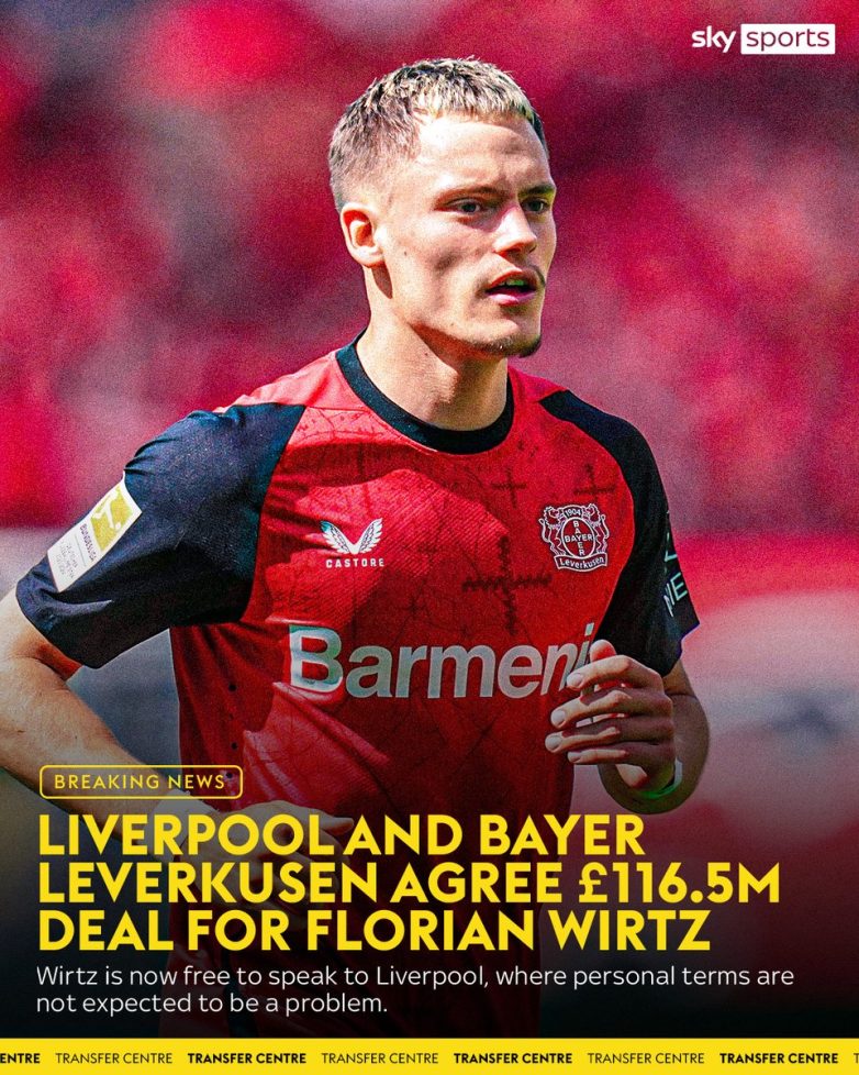 Liverpool Snags Wirtz from Leverkusen: A Deal That Shocks Fans! Liverpool transfer news, Florian Wirtz highlights, Bayer Leverkusen player profile