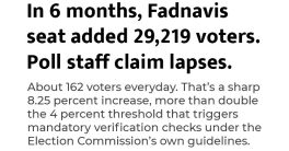Maharashtra Voter Surge: Fraud Allegations Rock CM's Stronghold!  voter fraud investigation, electoral integrity concerns, Maharashtra election irregularities
