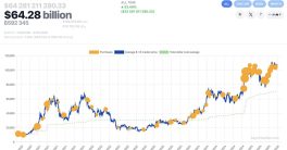 Michael Saylor's Bold Bitcoin Bet: Are You Ready to Regret?  Bitcoin investment strategies, cryptocurrency market predictions, long-term wealth creation