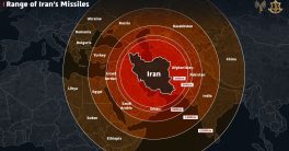 "Military Action Sparks Outrage: Should Congress Decide Our Fate?"  military intervention debate, congressional war powers, non-involvement strategies
