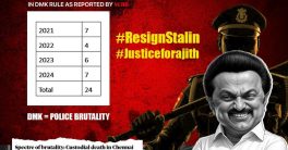 Mystery Deepens: Ajith's Alibi Shattered by Secret Phone Call!  Ajith Kumar news, Tamil Nadu police investigation, Dr. Nikitha controversy