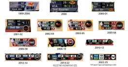 "NBA on TNT's Scorebug Evolution: Shocking Secrets Revealed!"  NBA broadcasting history, TNT sports graphics evolution, basketball score tracking technology