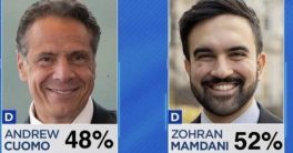 "NYC Faces Radical Shift: Vote Against Mamdani to Save City!"  New York Mayoral Election, NYC Political Candidates, Marxist Policies in America