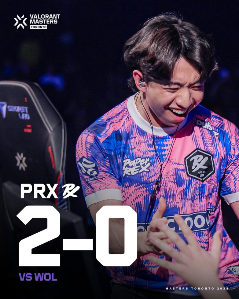 "Paper Rex Dominates: Are They Unstoppable on the Road to Glory?" esports tournament highlights, competitive gaming match recaps, Paper Rex performance analysis