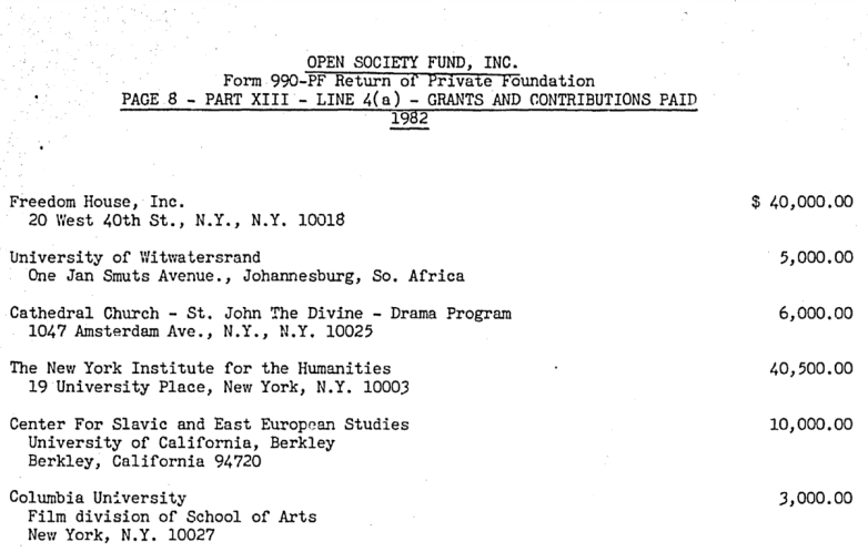 "Revealed: Secret Soros Tax Returns Unveiled for First Time!" historical tax documents, Open Society Foundations archives, nonprofit financial transparency