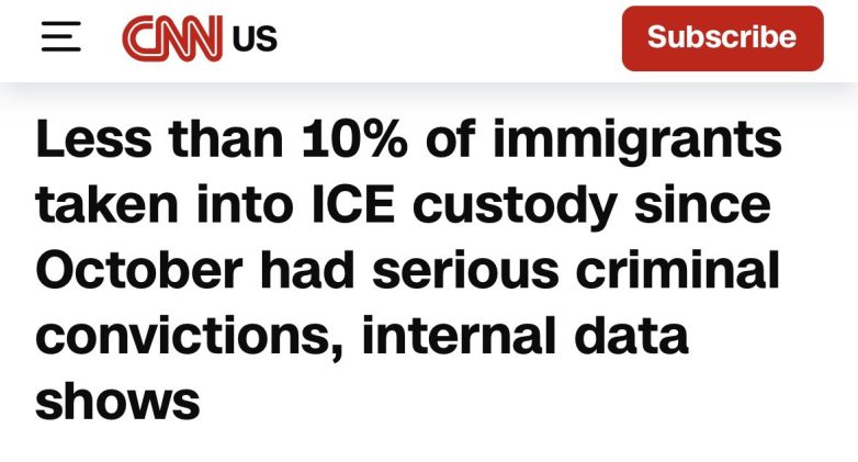 "Shocking DHS Report: 75% of Arrested Illegal Aliens Are Criminals!" illegal immigration statistics, ICE arrest data, criminal convictions immigration policy