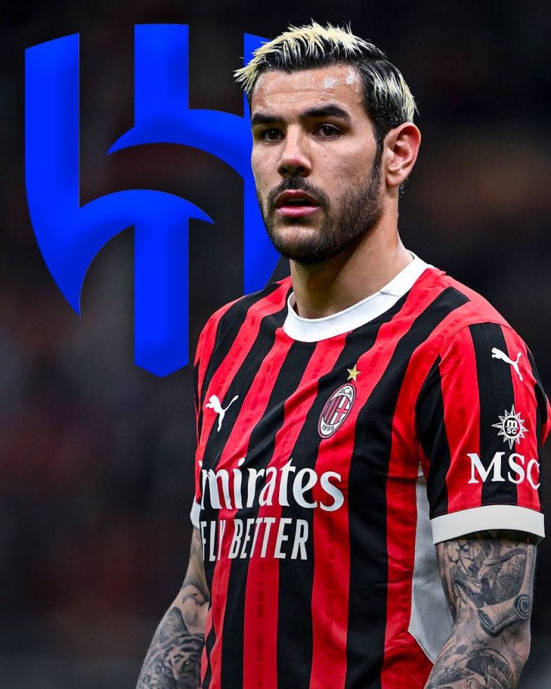 Theo Hernández on the Brink: Al Hilal Deal in Jeopardy! Theo Hernández transfer news, Al Hilal contract negotiations, AC Milan player updates
