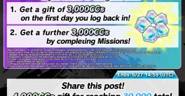 "Unlock 1,000 Crystals! Can Social Media Really Change Lives?"  Chrono Crystals giveaway, social media engagement rewards, mobile game anniversary celebration