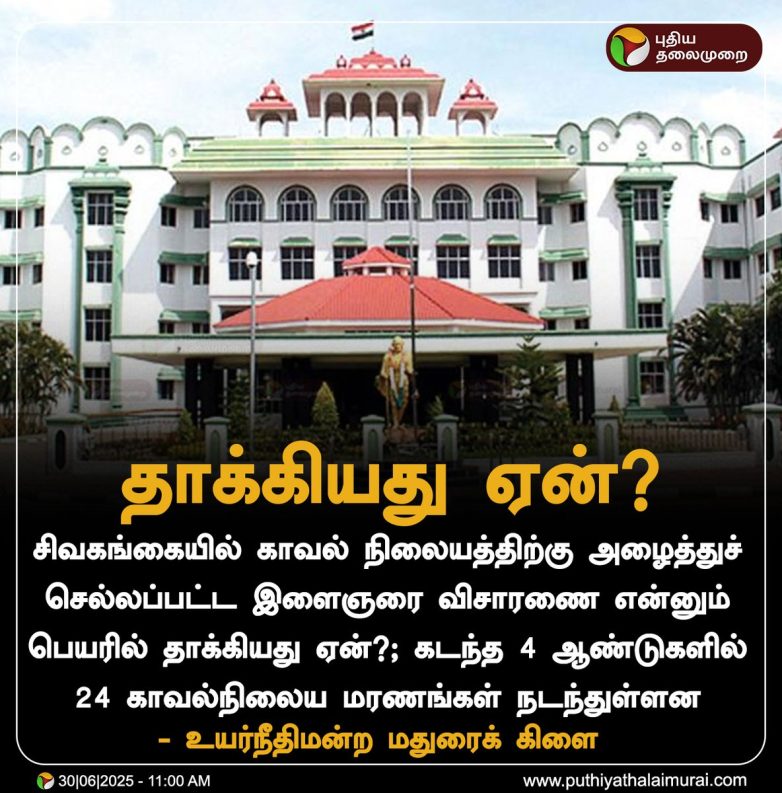 Youth Attacked Under 'Investigation' at Police Station: Why? h3Police Brutality Cases in India, h3Judicial Oversight in Law Enforcement, h3Human Rights Violations Tamil Nadu