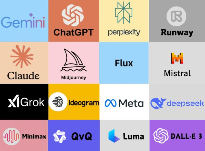 Revolutionary AI Assistant Promises to End Subscription Chaos Forever! AI productivity tools, all-in-one AI assistant, subscription management solutions