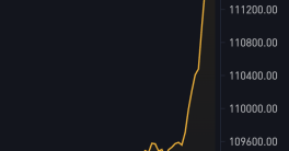 Bitcoin Surges Past $112K: Is This the Start of a New Era?  cryptocurrency boom, investment strategies, blockchain technology trends