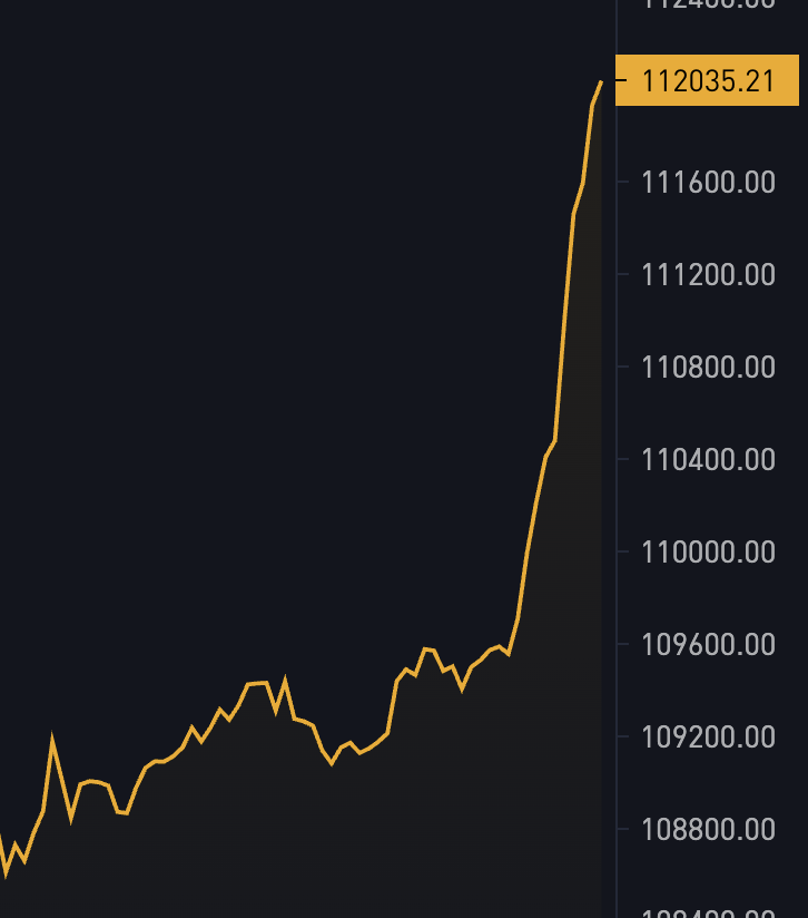 Bitcoin Surges Past $112K: Is This the Start of a New Era? cryptocurrency boom, investment strategies, blockchain technology trends