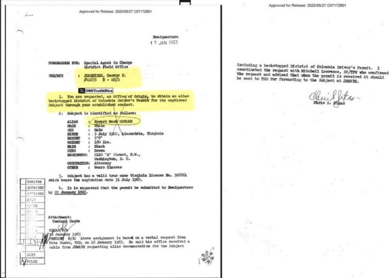 CIA Ties to JFK Assassin Exposed: Shocking Secrets Revealed! CIA conspiracy theories, JFK assassination research, Oswald connections revealed