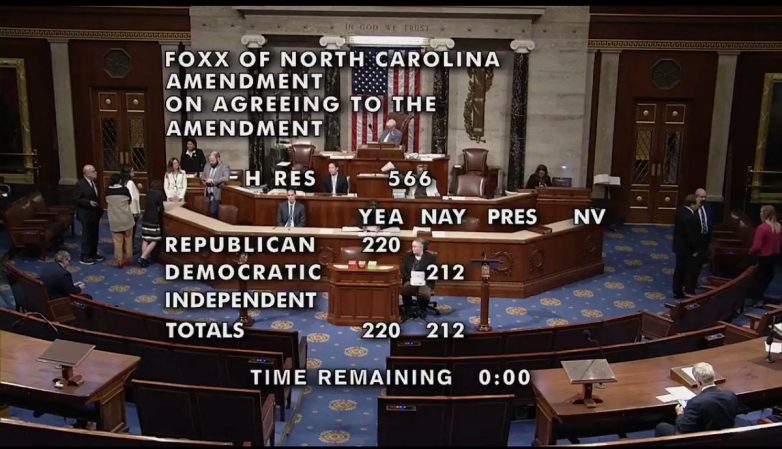 "Congress Divided: Republicans Unite, Democrats Reject Big Bill!"  Congress vote update, bipartisan legislation support, Democratic opposition strategy