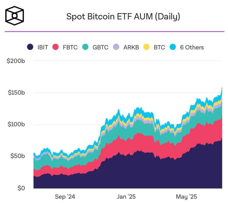 "Crypto ETFs Surge: Is This the Start of a Market Revolution?" Bitcoin ETF growth, cryptocurrency investment trends, Ethereum ETF inflows