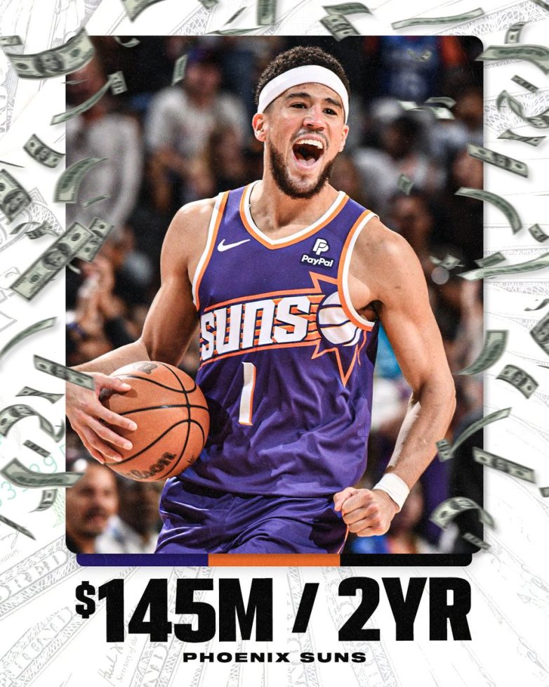 "Devin Booker's Shocking $145M Deal: Is This NBA's New Norm?" Devin Booker contract news, Phoenix Suns player extension, NBA maximum salary details