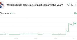 Elon Musk's 'America Party': A Bold Move or Political Stunt?  Elon Musk political movement, new political options America, forming America Party 2025