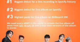 "Exclusive: Will Premium Trials Ignite a Revolution in Music Debuts?"  music album promotion, Spotify song release strategy, digital music marketing trends