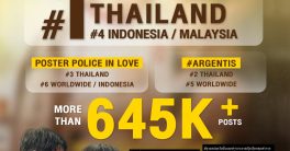 "Fans Erupt Over Controversial Series Launch: #PoliceInLove Hits Top!"  h3 Thank You For Your Support, h3 New Series Celebration, h3 Trending Thai Dramas