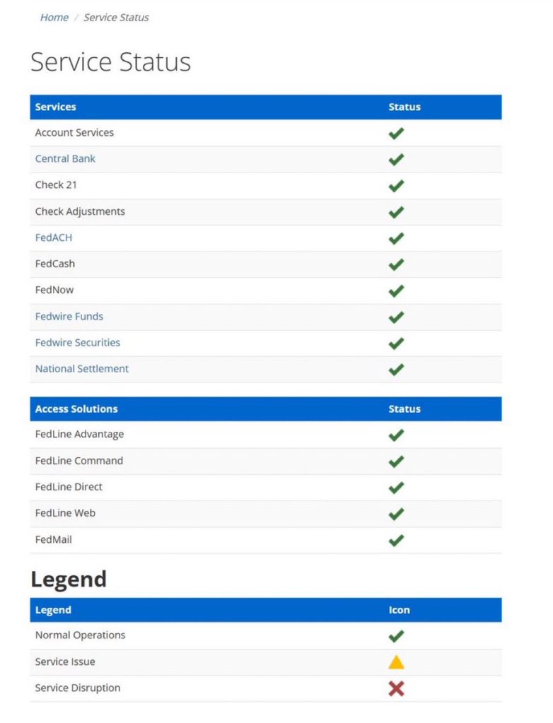 FedNow's Secret Activation: What ISO 20022 Means for XRP! FedNow payment system, ISO 20022 integration benefits, XRP digital currency adoption