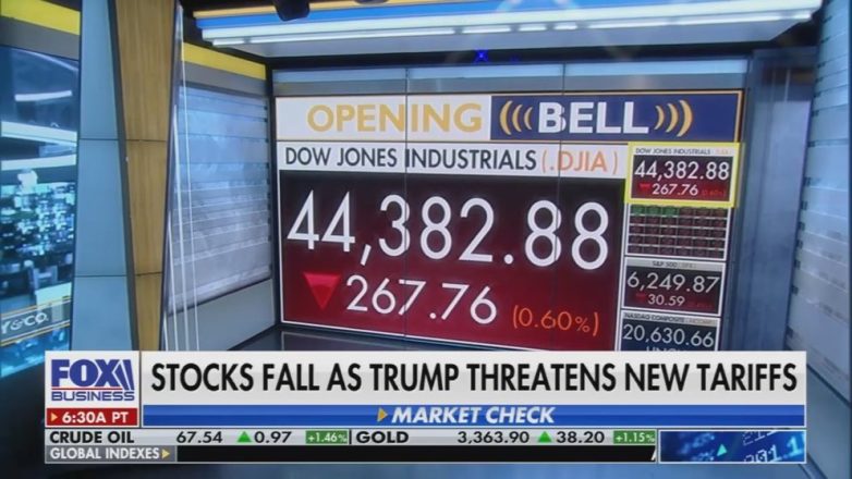 Fox News Blames Trump's Tariffs: Stocks Plunge, Chaos Ensues! Trump economic impact, stock market volatility, trade policy consequences