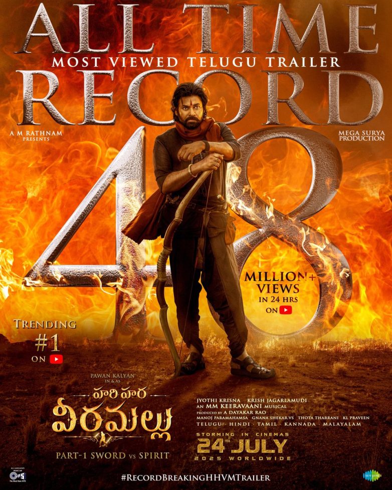 "HHVM Trailer Breaks Records: A Shocking Warning for Fans!" Telugu cinema trends, blockbuster trailers impact, film marketing strategies