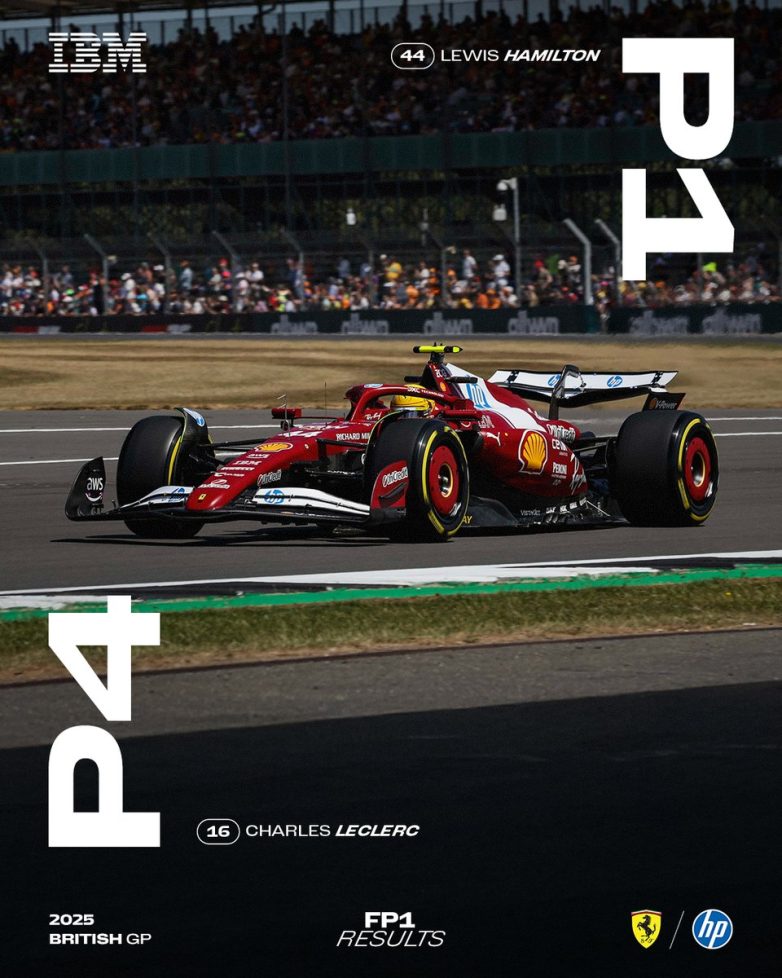 Hamilton's Shocking Home GP Weekend Kickoff Leaves Fans Divided! Lewis Hamilton home race, British Grand Prix excitement, Formula One weekend highlights