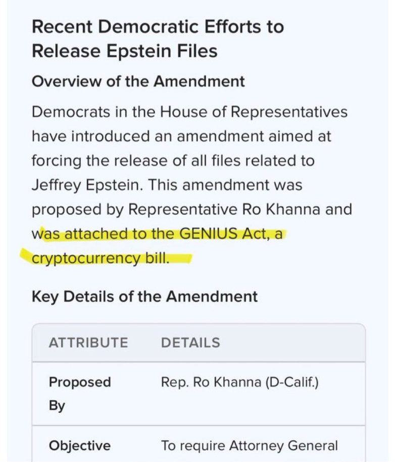 "House Democrats' Shocking Move: Crypto Control Hidden in Epstein Bill!"  crypto regulation, Epstein documents release, government control innovation